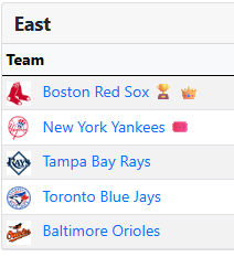 Season Chaser close-up showing historical team logos and achievement icons for World Series, pennant, division, and playoff teams